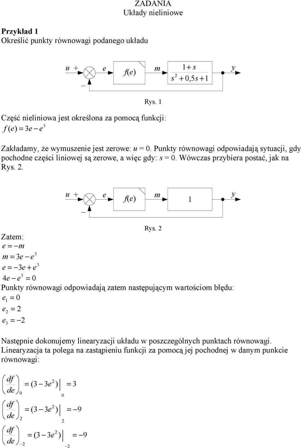Punky równowgi odpowidją yucji, gdy pochodn części liniowj ą zrow, więc gdy:. Wówcz przybir poć, jk n Ry.. u f( y Ry.