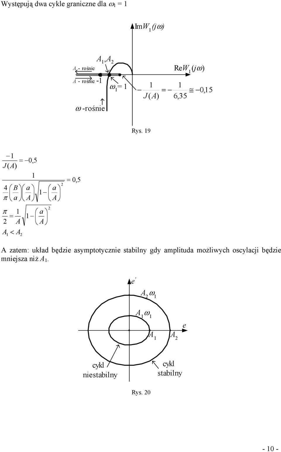 9,5 ( π π <,5 z: ukłd będzi ypoyczni bilny gdy