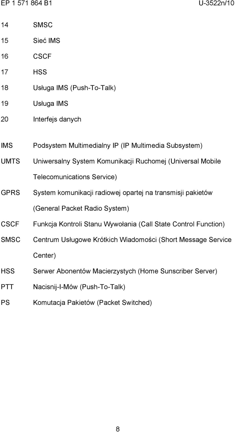 pakietów (General Packet Radio System) CSCF SMSC Funkcja Kontroli Stanu Wywołania (Call State Control Function) Centrum Usługowe Krótkich Wiadomości