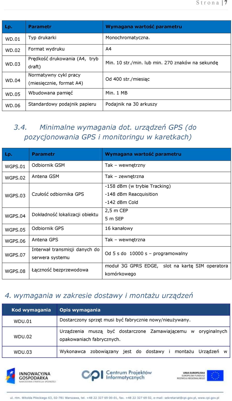 06 Standardowy podajnik papieru Podajnik na 30 arkuszy 3.4. Minimalne wymagania dot. urządzeń GPS (do pozycjonowania GPS i monitoringu w karetkach) Lp. Parametr Wymagana wartość parametru WGPS.