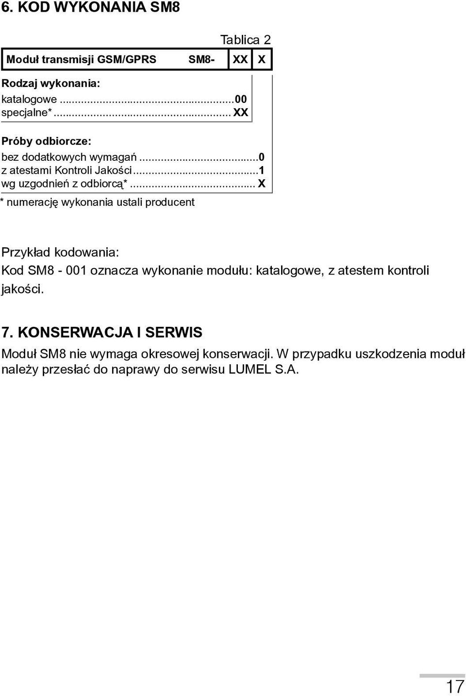 .. X * numerację wykonania ustali producent Przyk³ad kodowania: Kod SM8-001 oznacza wykonanie modu³u: katalogowe, z atestem