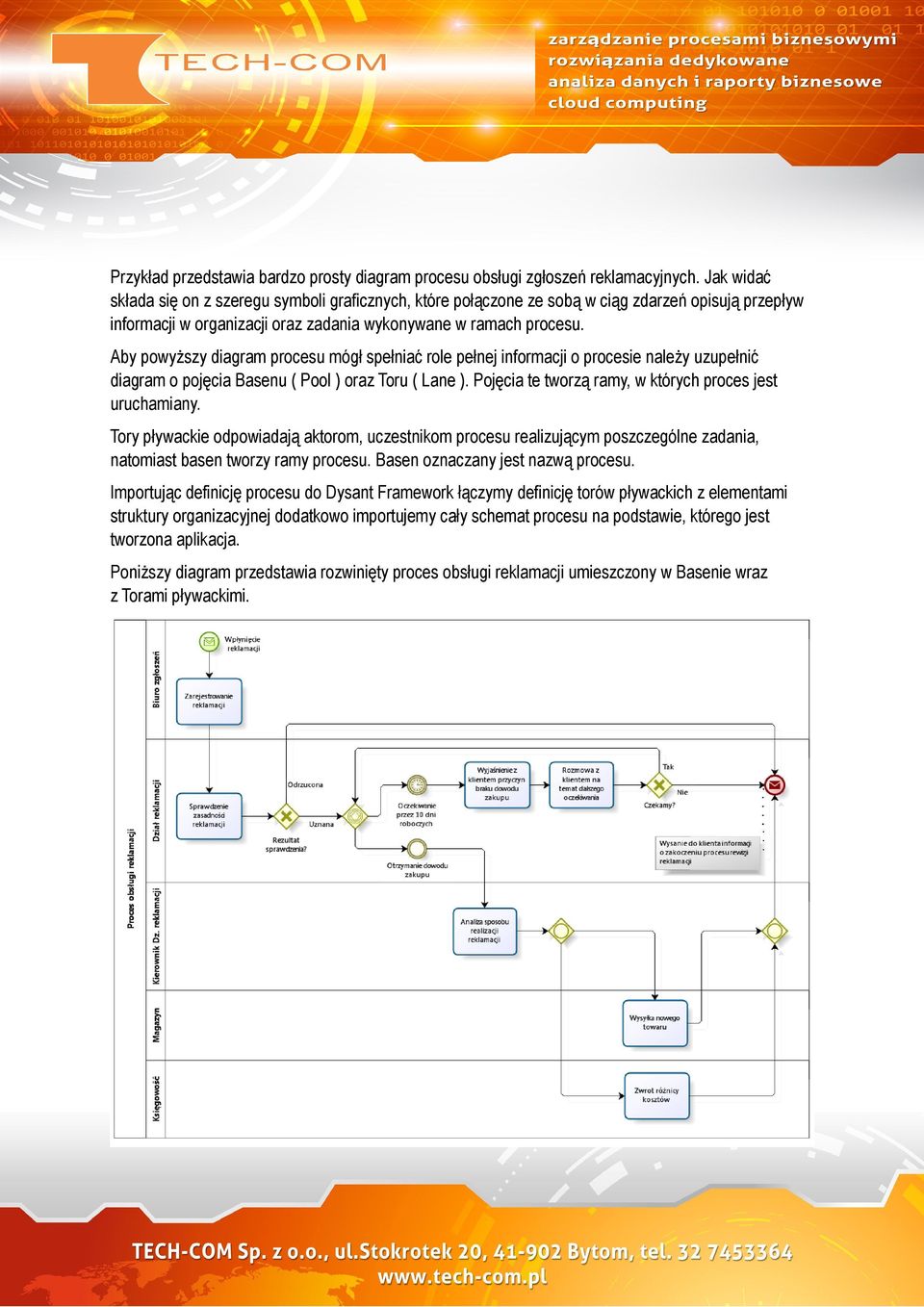 Aby powyższy diagram procesu mógł spełniać role pełnej informacji o procesie należy uzupełnić diagram o pojęcia Basenu ( Pool ) oraz Toru ( Lane ).