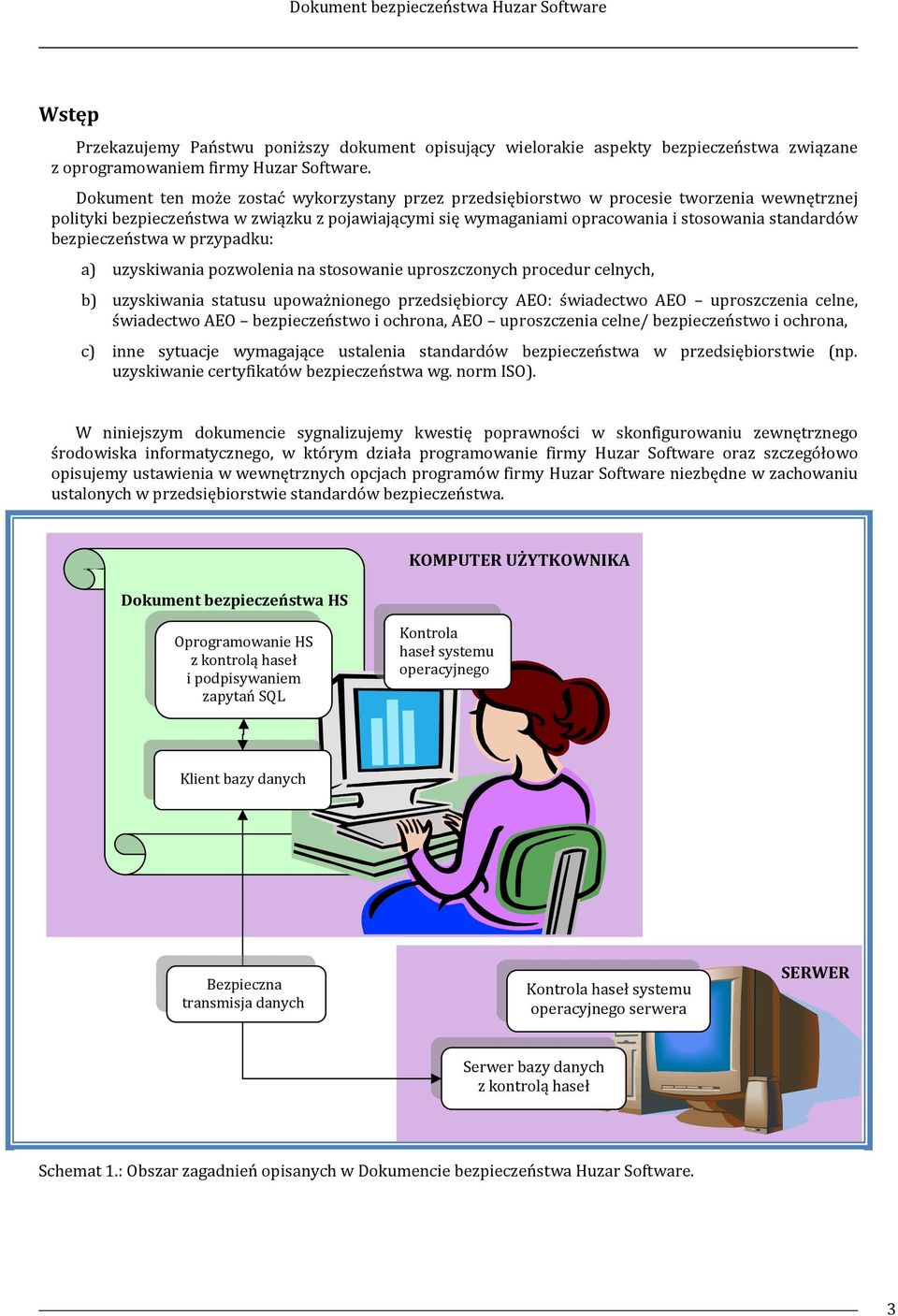 bezpieczeństwa w przypadku: a) uzyskiwania pozwolenia na stosowanie uproszczonych procedur celnych, b) uzyskiwania statusu upoważnionego przedsiębiorcy AEO: świadectwo AEO uproszczenia celne,