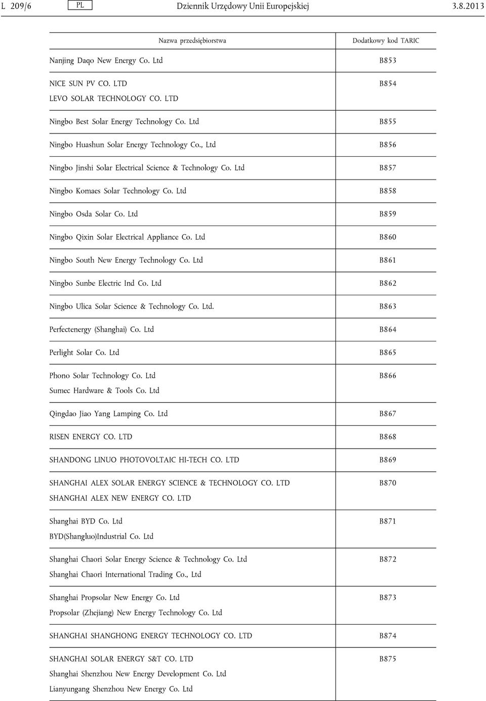 , Ltd Ningbo Jinshi Solar Electrical Science & Technology Ningbo Komaes Solar Technology Ningbo Osda Solar Ningbo Qixin Solar Electrical Appliance Ningbo South New Energy Technology Ningbo Sunbe
