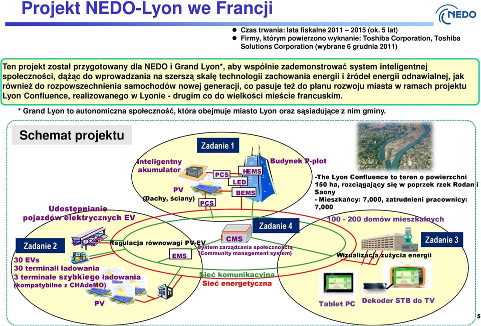 zademonstrować system inteligentnej społeczności, dążąc do wprowadzania na szerszą skalę technologii zachowania energii i źródeł energii odnawialnej, jak również do rozpowszechnienia samochodów nowej