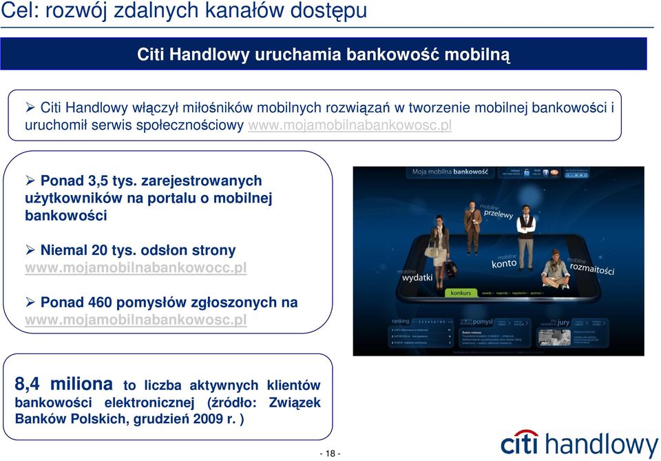 zarejestrowanych uŝytkowników na portalu o mobilnej bankowości Niemal 20 tys. odsłon strony www.mojamobilnabankowocc.