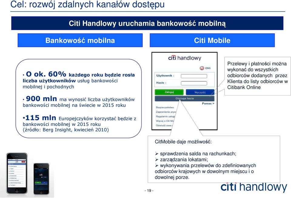 listy odbiorców w Citibank Online 900 mln ma wynosić liczba uŝytkowników bankowości mobilnej na świecie w 2015 roku 115 mln Europejczyków korzystać będzie z bankowości