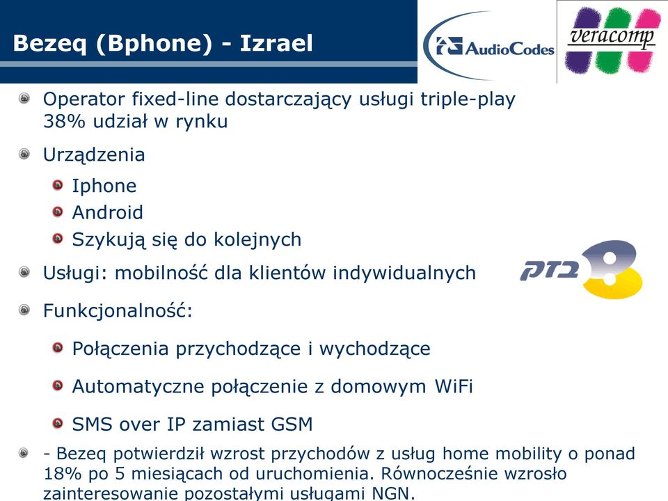 Bezeq (Bphone) - Izrael Operator fixed-line dostarczający usługi triple-play 38% udział w rynku Urządzenia Iphone