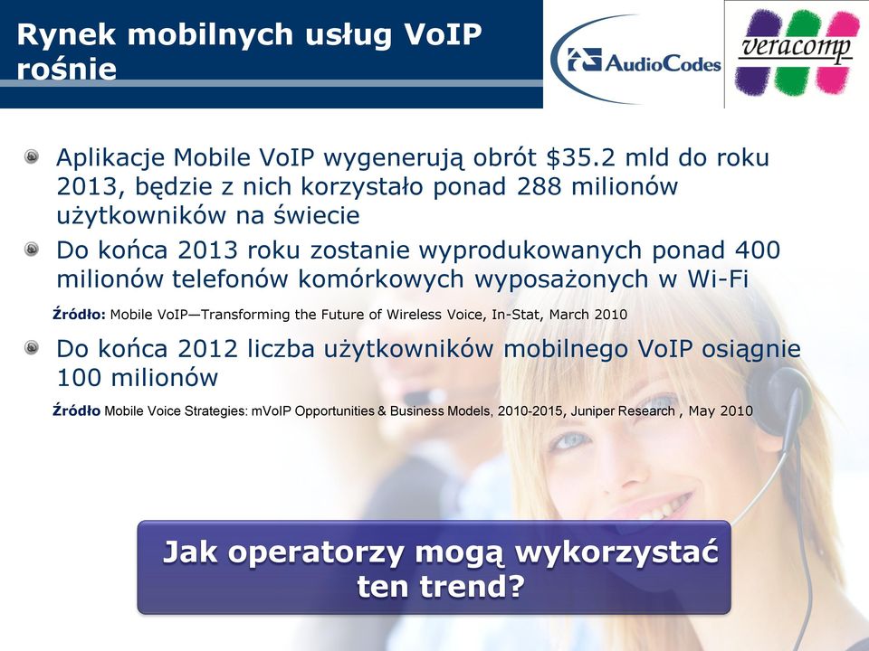 milionów telefonów komórkowych wyposażonych w Wi-Fi Źródło: Mobile VoIP Transforming the Future of Wireless Voice, In-Stat, March 2010 Do końca