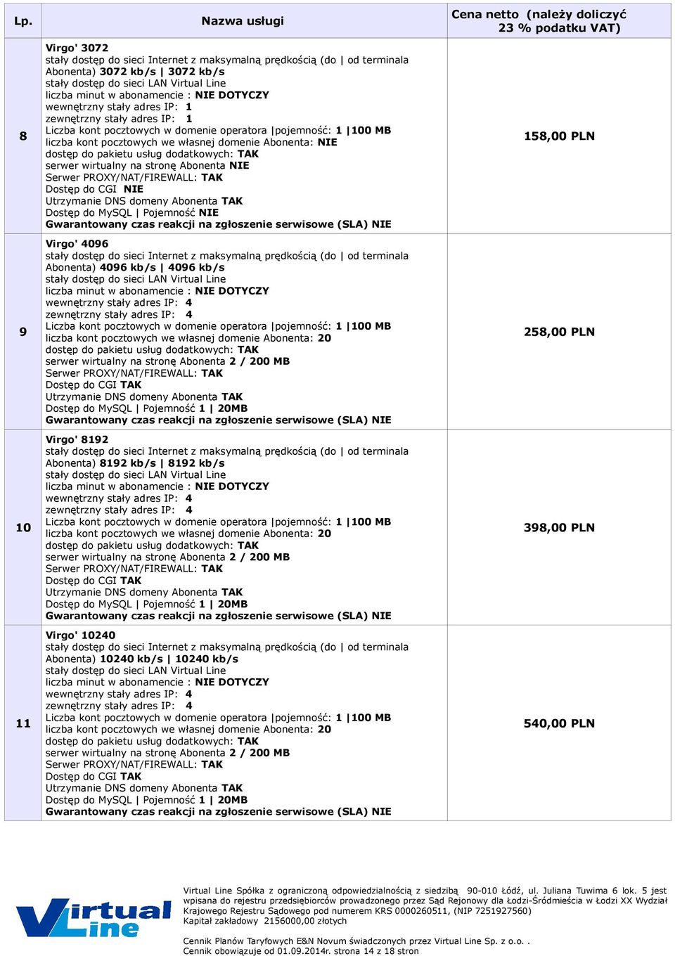 Abonenta) 8192 kb/s 8192 kb/s Virgo' 10240 Abonenta) 10240 kb/s 10240 kb/s 158,00