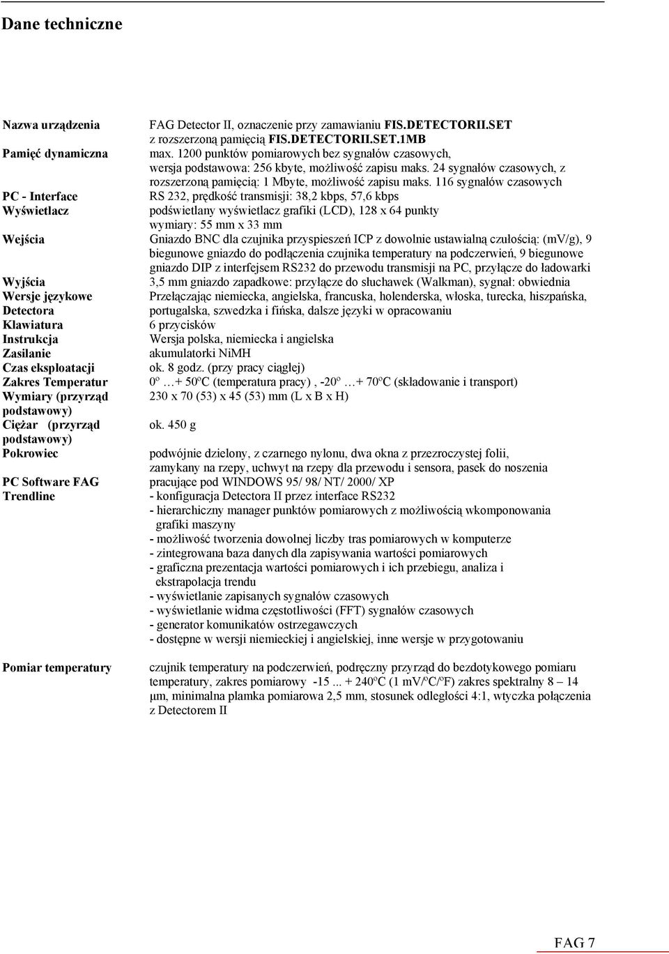 116 sygnałów czasowych RS 232, prędkość transmisji: 38,2 kbps, 57,6 kbps podświetlany wyświetlacz grafiki (LCD), 128 x 64 punkty wymiary: 55 mm x 33 mm Wejścia Gniazdo BNC dla czujnika przyspieszeń