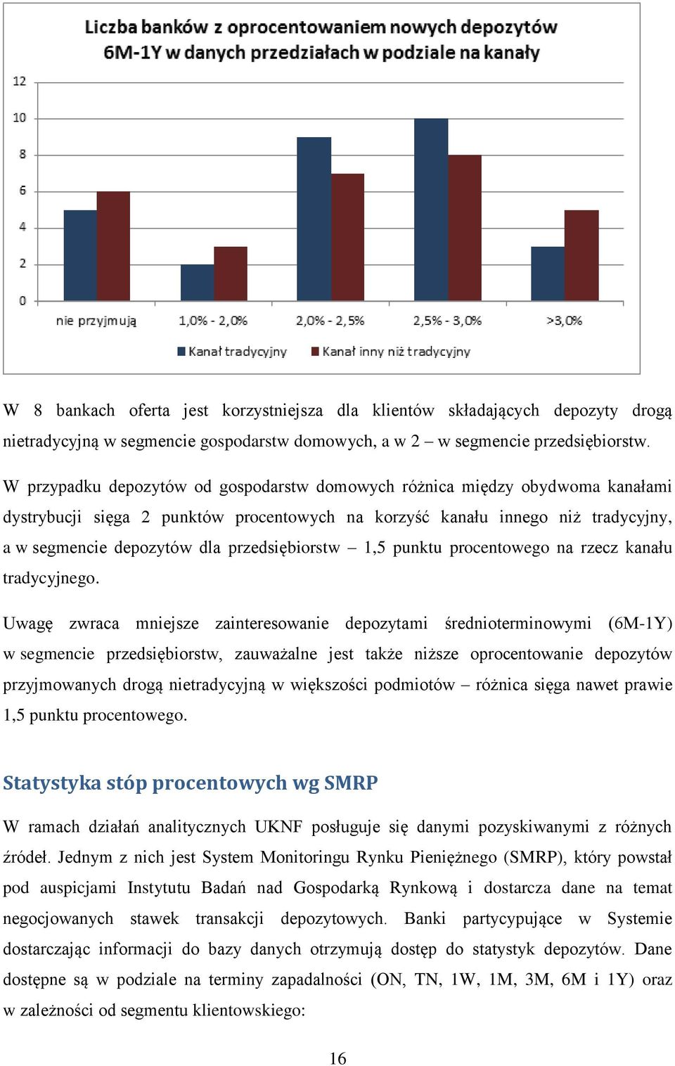 przedsiębiorstw 1,5 punktu procentowego na rzecz kanału tradycyjnego.
