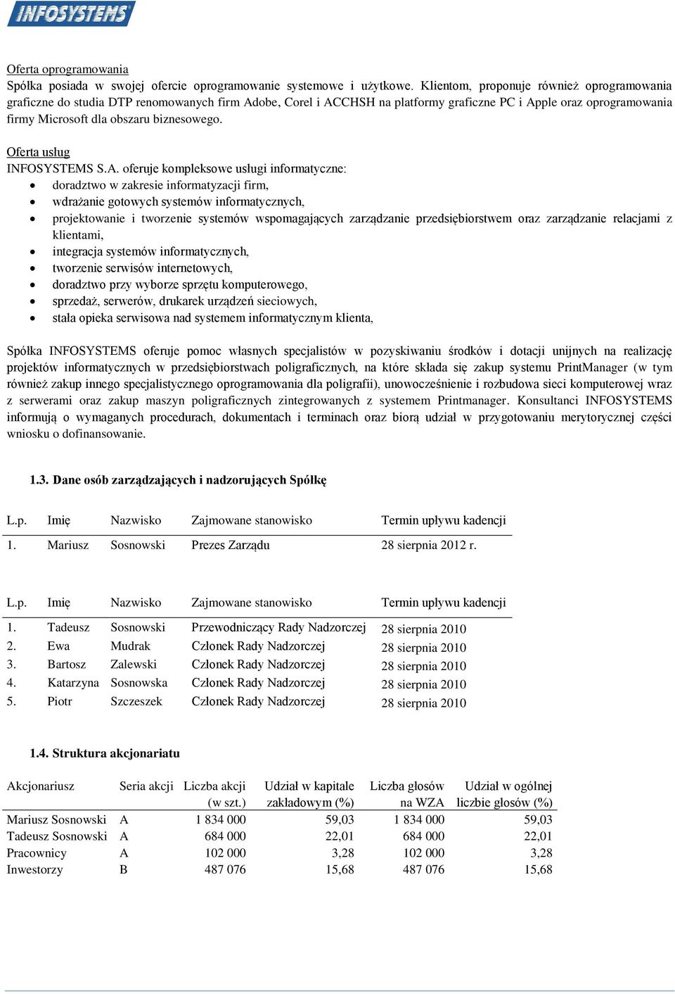 biznesowego. Oferta usług INFOSYSTEMS S.A.