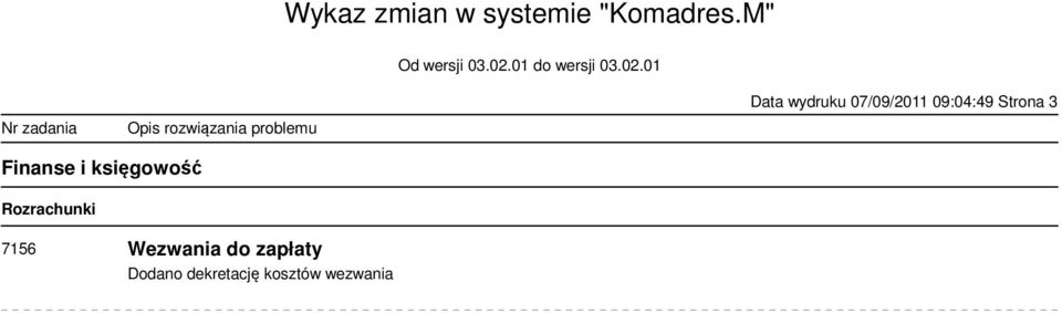 Rozrachunki 7156 Wezwania do