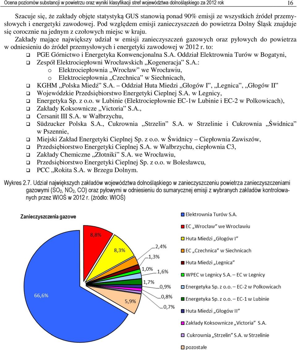Zakłady mające największy udział w emisji zanieczyszczeń gazowych oraz pyłowych do powietrza w odniesieniu do źródeł przemysłowych i energetyki zawodowej w 2012 r.
