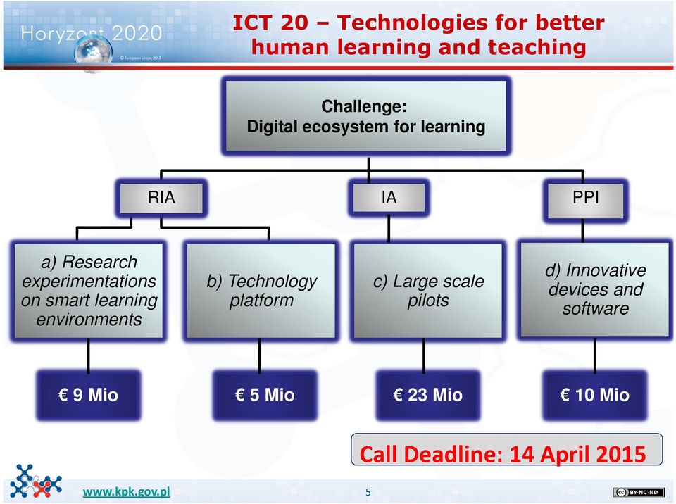 smart learning environments b) Technology platform c) Large scale pilots d)