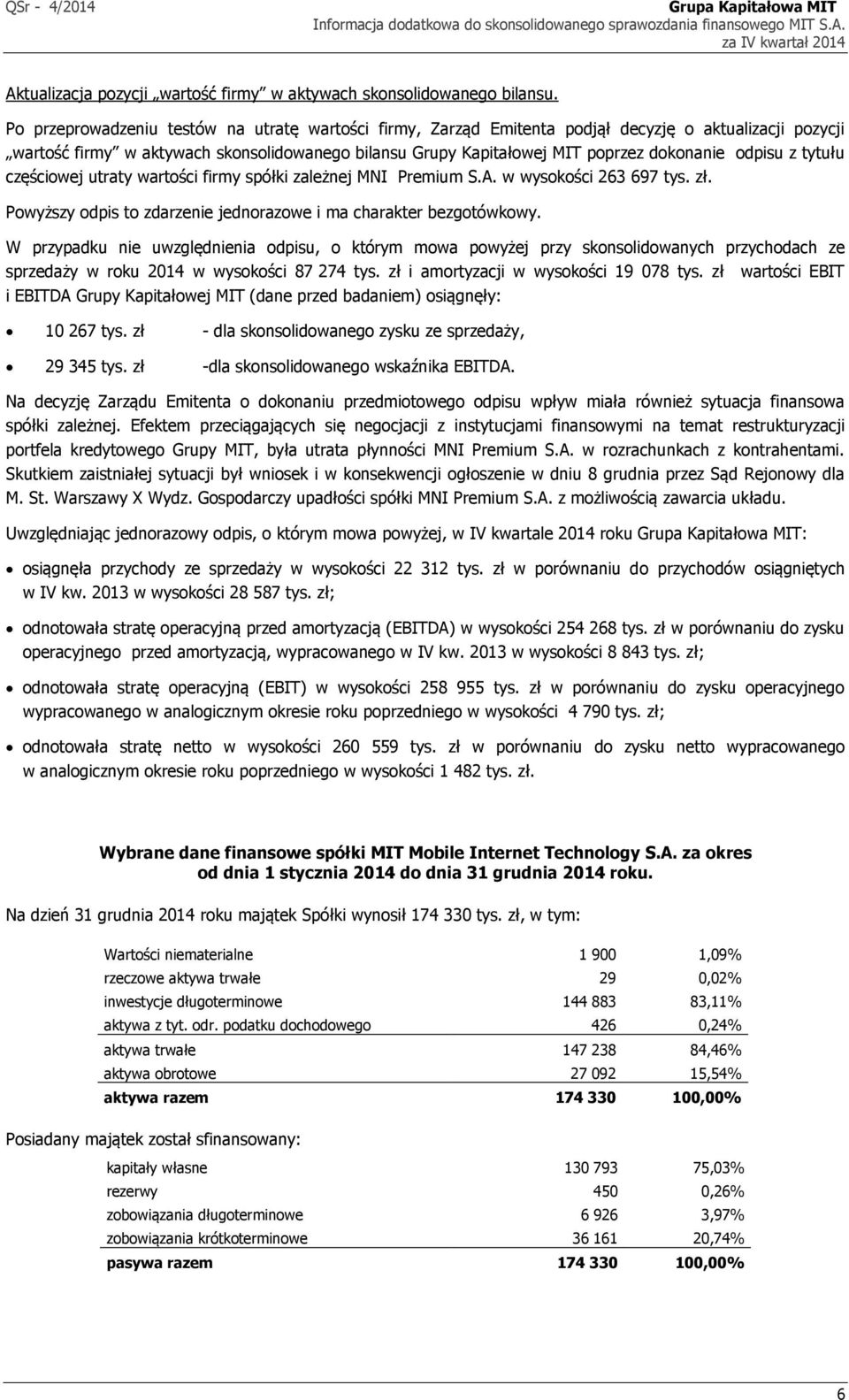 odpisu z tytułu częściowej utraty wartości firmy spółki zależnej MNI Premium S.A. w wysokości 263 697 tys. zł. Powyższy odpis to zdarzenie jednorazowe i ma charakter bezgotówkowy.