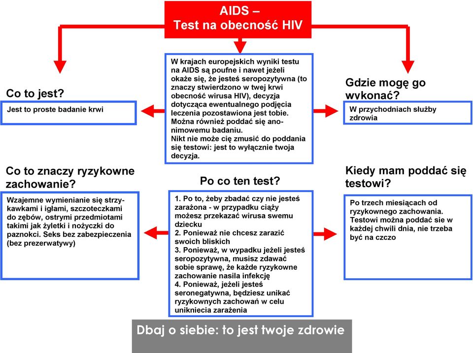 Seks bez zabezpieczenia (bez prezerwatywy) W krajach europejskich wyniki testu na AIDS są poufne i nawet jeżeli okaże się, że jesteś seropozytywna (to znaczy stwierdzono w twej krwi obecność wirusa