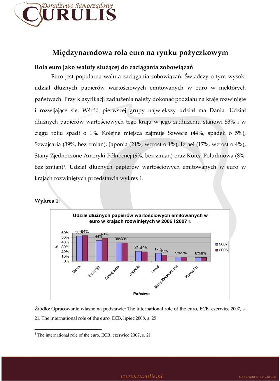 Wśród pierwszej grupy największy udział ma Dania. Udział dłużnych papierów wartościowych tego kraju w jego zadłużeniu stanowi 53% i w ciągu roku spadł o 1%.