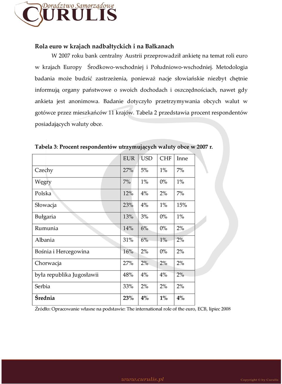 Badanie dotyczyło przetrzymywania obcych walut w gotówce przez mieszkańców 11 krajów. Tabela 2 przedstawia procent respondentów posiadających waluty obce.