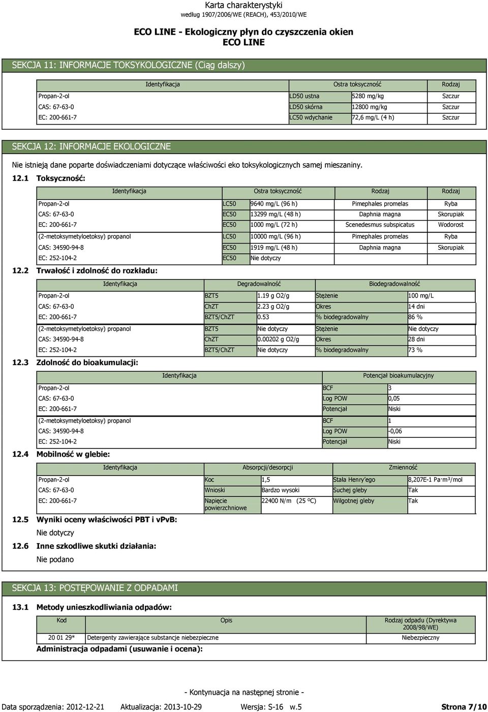 INFORMACJE EKOLOGICZNE Nie istnieją dane poparte doświadczeniami dotyczące właściwości eko toksykologicznych samej mieszaniny. 12.