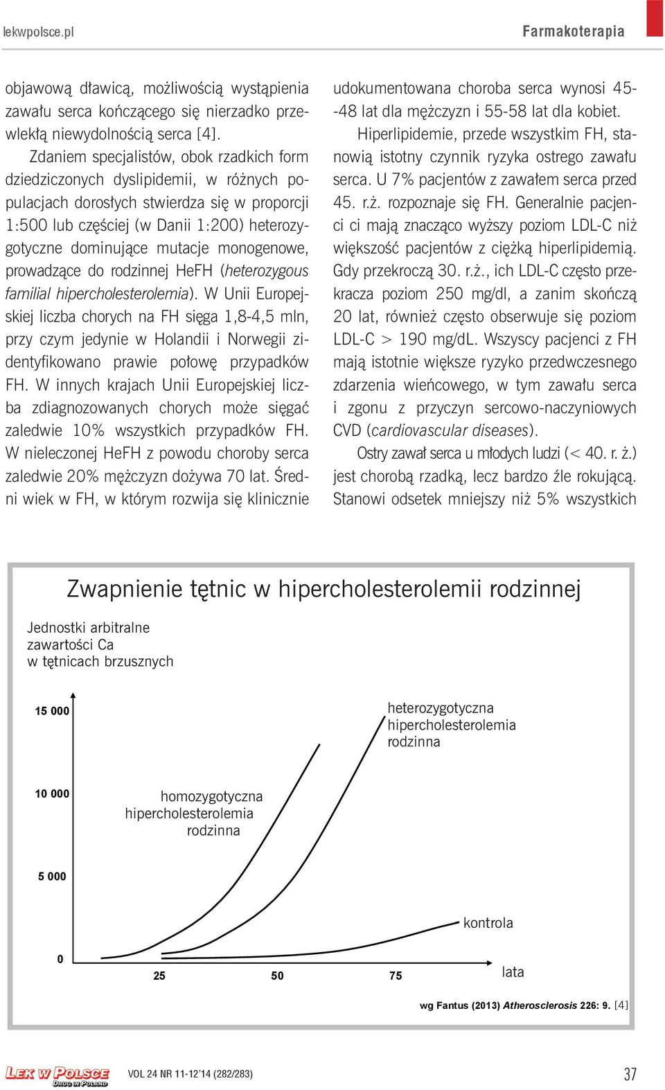 monogenowe, prowadzące do rodzinnej HeFH (heterozygous familial hipercholesterolemia).