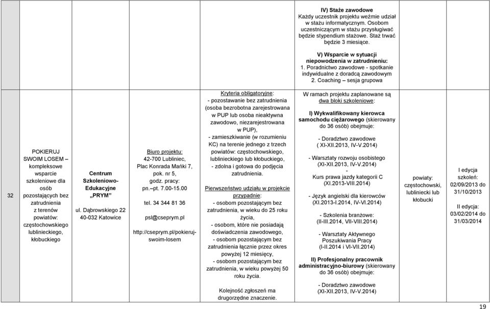 Coaching sesja grupowa 32 POKIERUJ SWOIM LOSEM kompleksowe wsparcie szkoleniowe dla osób pozostających bez zatrudnienia z terenów powiatów: częstochowskiego lublinieckiego, kłobuckiego Centrum