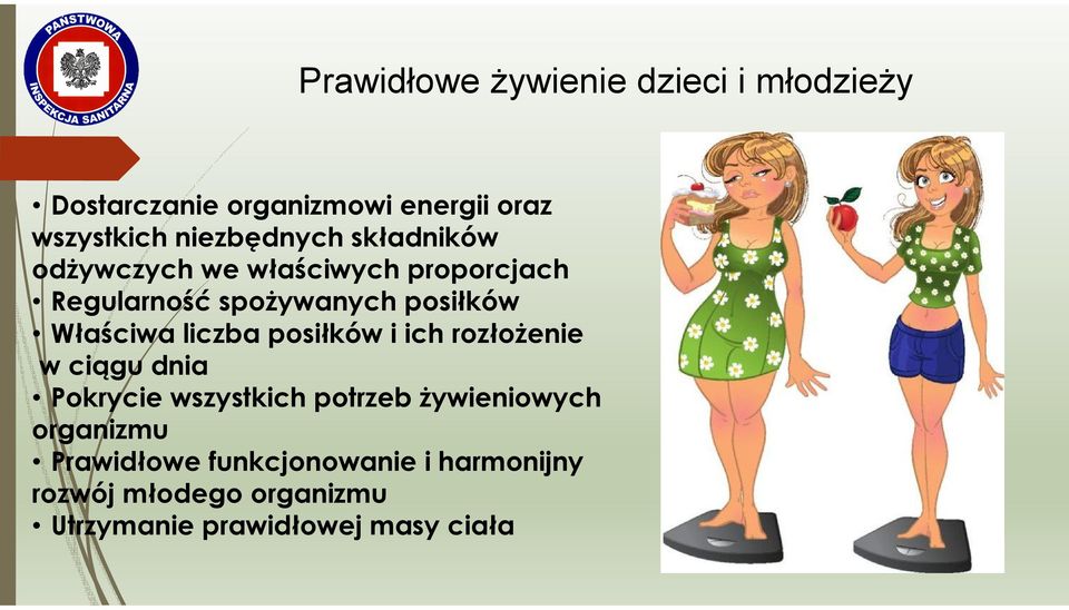 Właściwa liczba posiłków i ich rozłożenie w ciągu dnia Pokrycie wszystkich potrzeb żywieniowych