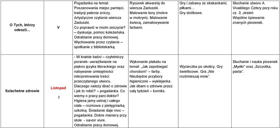 Słuchanie utworu A. Vivaldiego Cztery pory roku cz. 3, Jesień. Wspólne śpiewanie znanych piosenek.