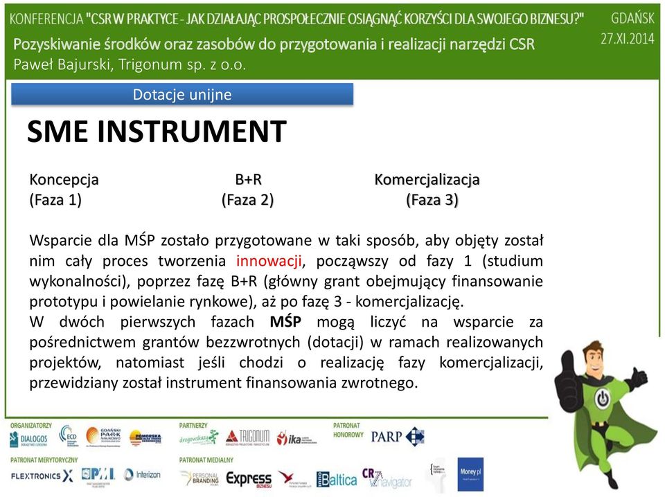 prototypu i powielanie rynkowe), aż po fazę 3 - komercjalizację.