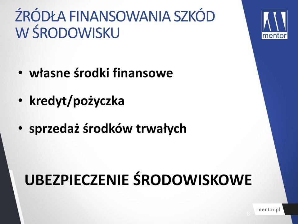 finansowe kredyt/pożyczka