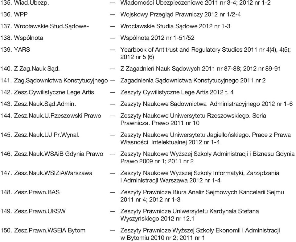 Z Zagadnień Nauk Sądowych 2011 nr 87-88; 2012 nr 89-91 141. Zag.Sądownictwa Konstytucyjnego Zagadnienia Sądownictwa Konstytucyjnego 2011 nr 2 142. Zesz.