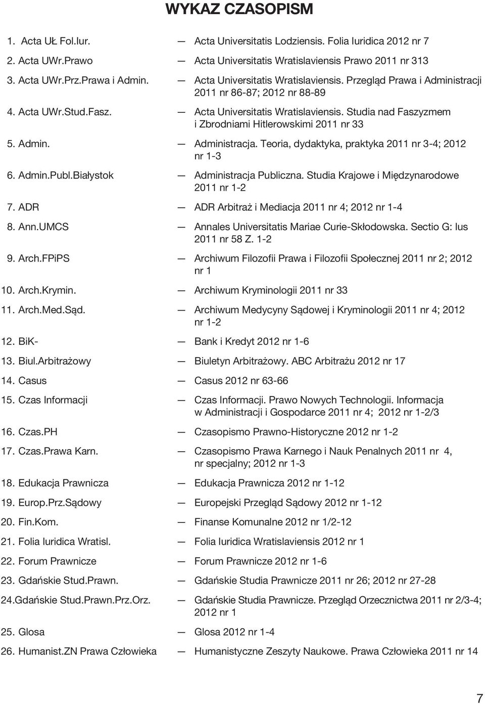 Studia nad Faszyzmem i Zbrodniami Hitlerowskimi 2011 nr 33 5. Admin. Administracja. Teoria, dydaktyka, praktyka 2011 nr 3-4; 2012 nr 1-3 6. Admin.Publ.Białystok Administracja Publiczna.