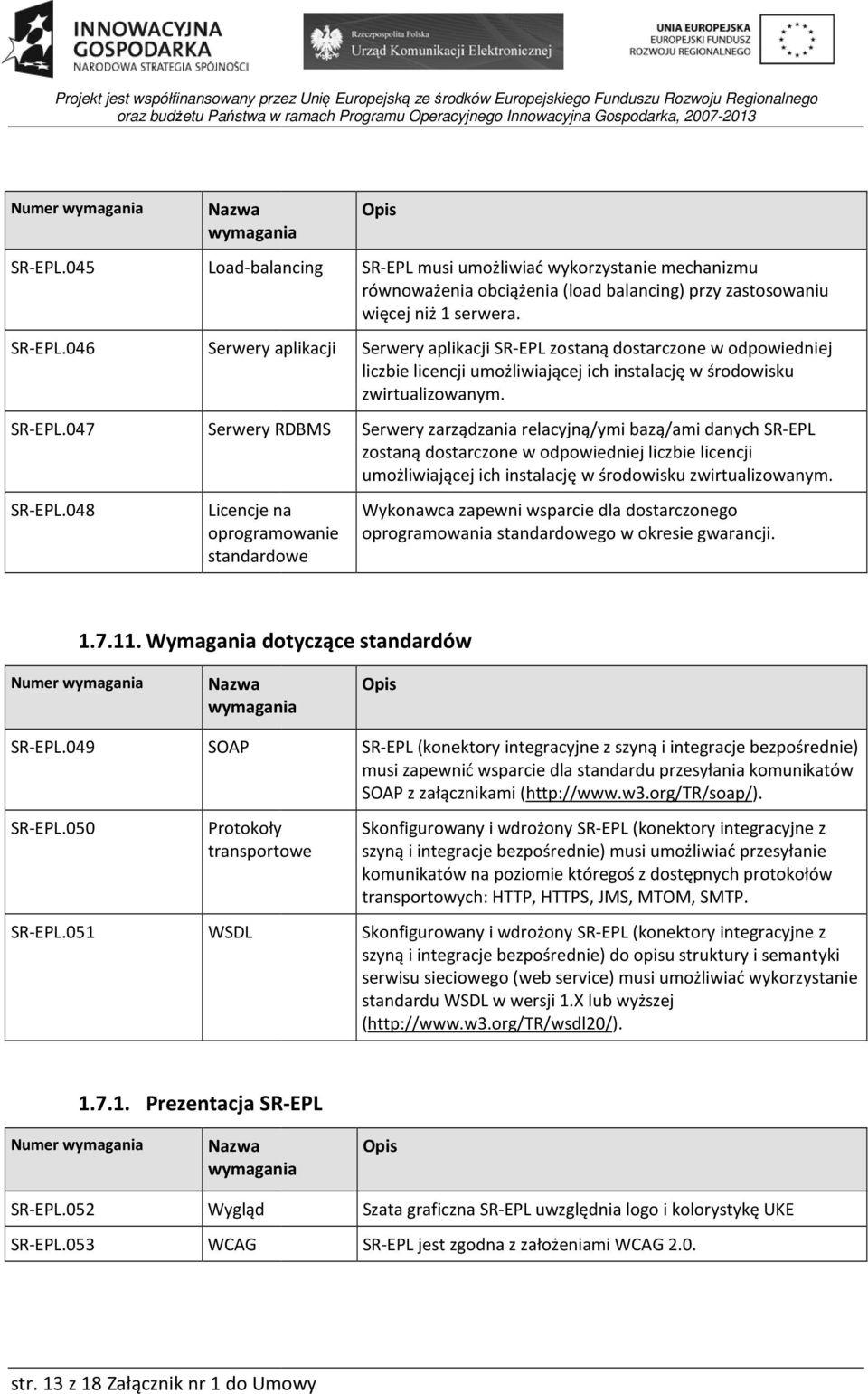 Serwery aplikacji Serwery aplikacji SR-EPL zostaną dostarczone w odpowiedniej liczbie licencji umożliwiającej ich instalację w środowisku zwirtualizowanym.
