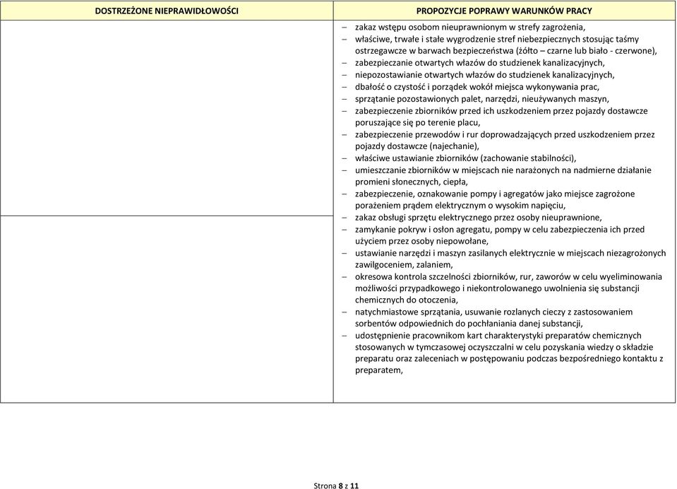 kanalizacyjnych, dbałość o czystość i porządek wokół miejsca wykonywania prac, sprzątanie pozostawionych palet, narzędzi, nieużywanych maszyn, zabezpieczenie zbiorników przed ich uszkodzeniem przez