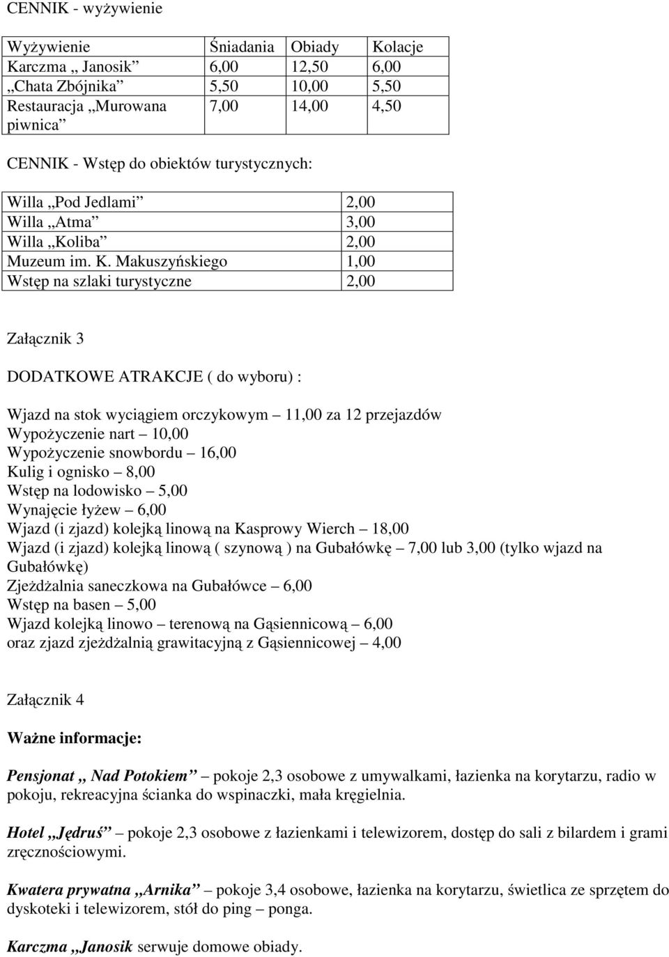 liba 2,00 Muzeum im. K.
