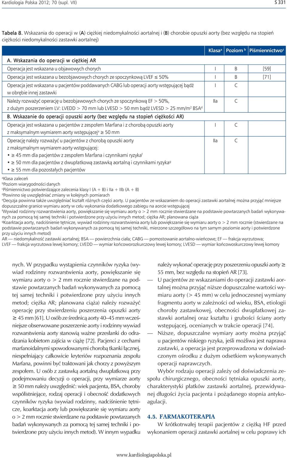 Wskazania do operacji w ciężkiej AR Klasa a Poziom b Piśmiennictwo c Operacja jest wskazana u objawowych chorych I B [59] Operacja jest wskazana u bezobjawowych chorych ze spoczynkową LVEF 50% I B