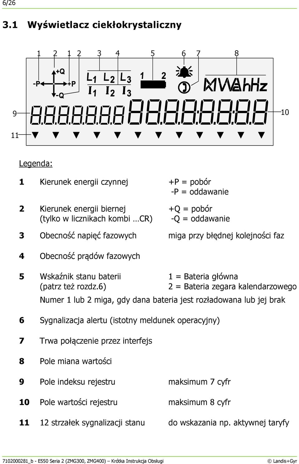 oddawanie 3 Obecność napięć fazowych miga przy błędnej kolejności faz 4 Obecność prądów fazowych 5 Wskaźnik stanu baterii 1 = Bateria główna (patrz też rozdz.