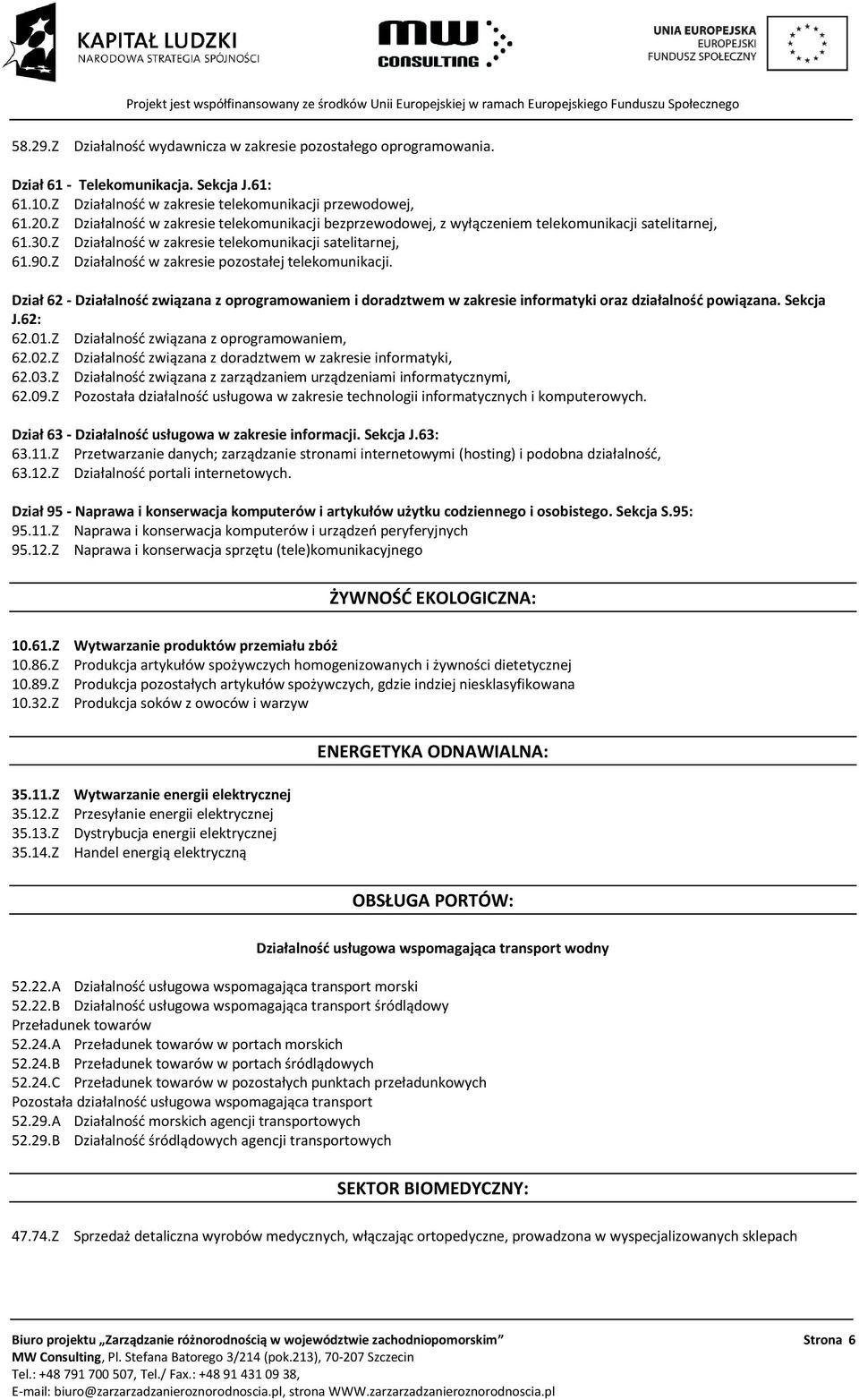 Z Działalność w zakresie pozostałej telekomunikacji. Dział 62 - Działalność związana z oprogramowaniem i doradztwem w zakresie informatyki oraz działalność powiązana. Sekcja J.62: 62.01.