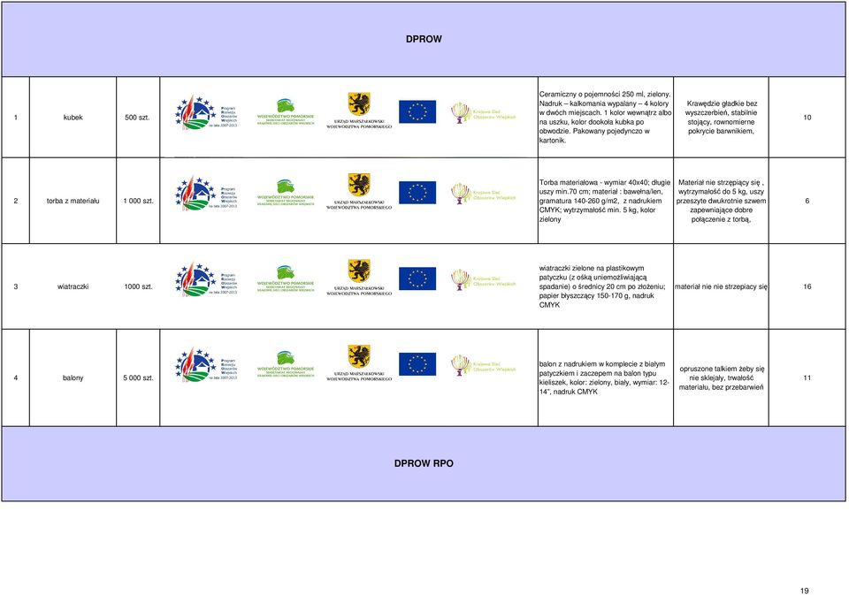 70 cm; materiał : bawełna/len, gramatura 140-260 g/m2, z nadrukiem CMYK; wytrzymałość min.
