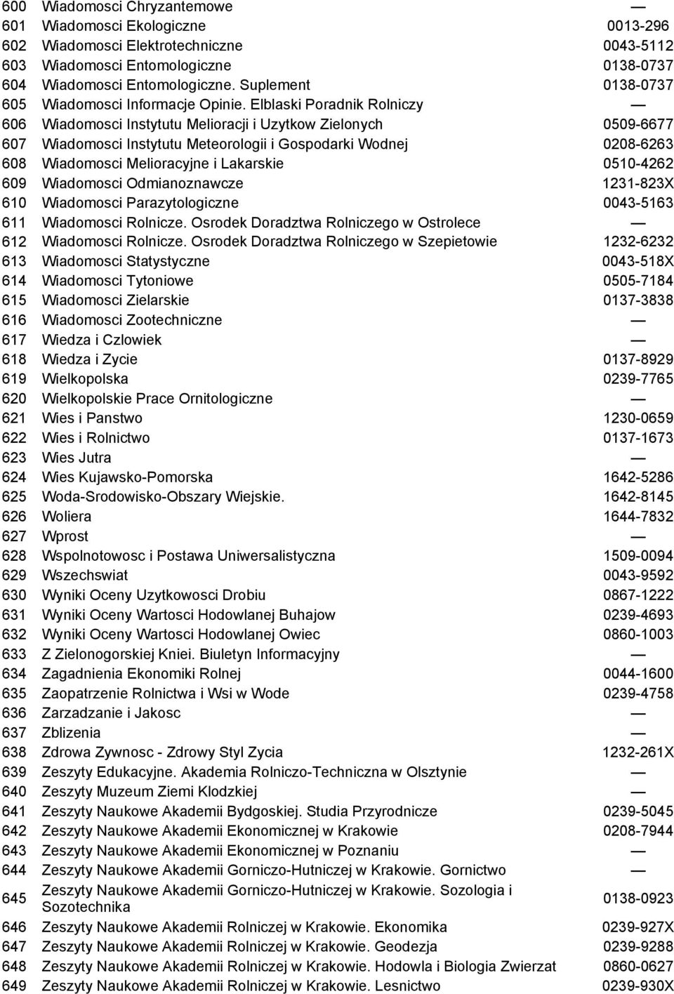 Elblaski Poradnik Rolniczy 606 Wiadomosci Instytutu Melioracji i Uzytkow Zielonych 0509-6677 607 Wiadomosci Instytutu Meteorologii i Gospodarki Wodnej 0208-6263 608 Wiadomosci Melioracyjne i