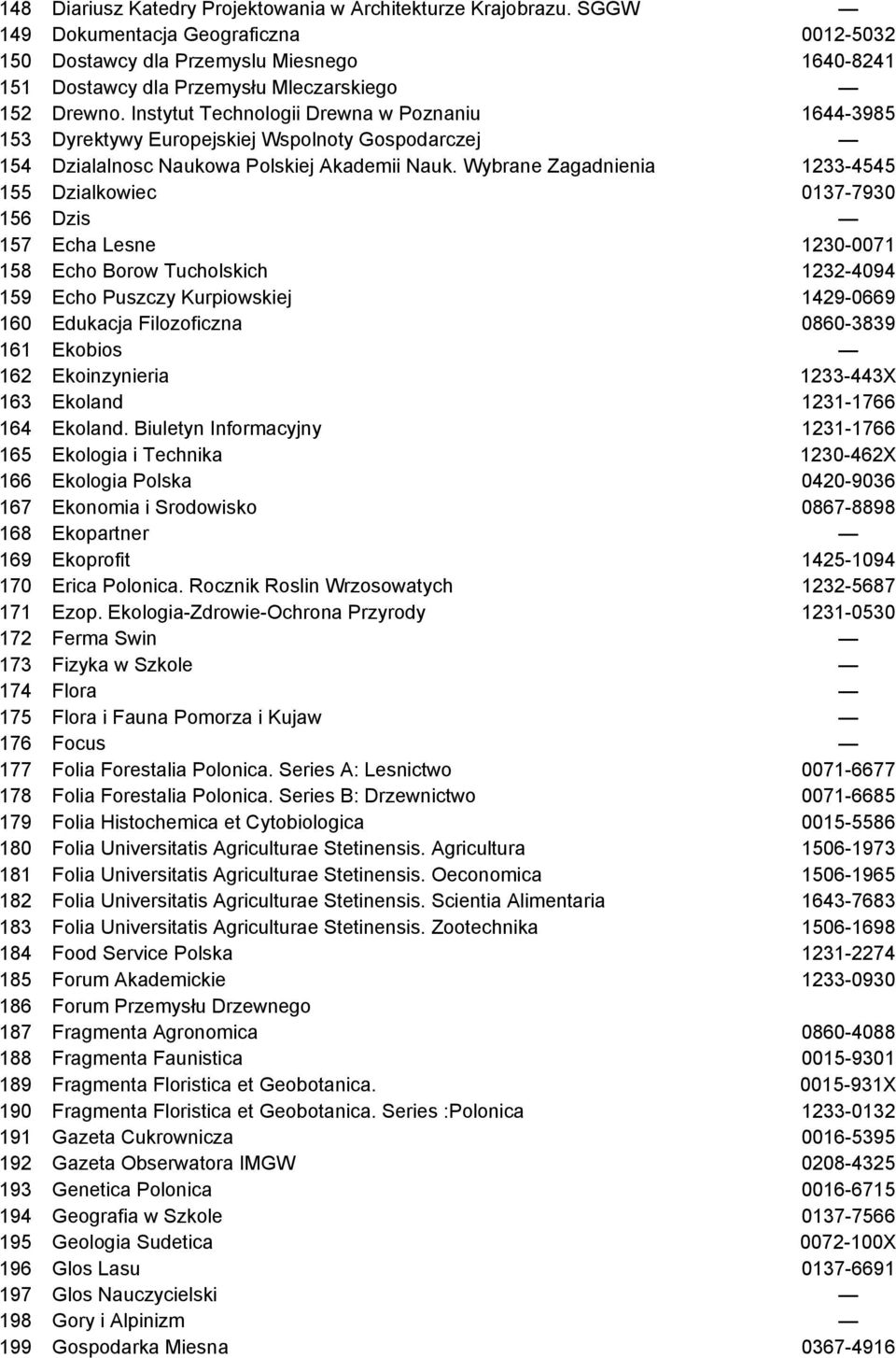 Instytut Technologii Drewna w Poznaniu 1644-3985 153 Dyrektywy Europejskiej Wspolnoty Gospodarczej 154 Dzialalnosc Naukowa Polskiej Akademii Nauk.