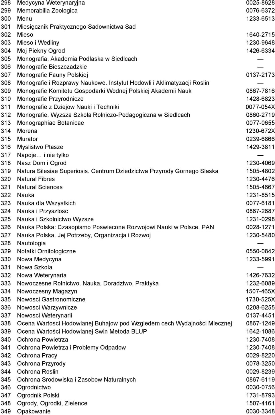 Instytut Hodowli i Aklimatyzacji Roslin 309 Monografie Komitetu Gospodarki Wodnej Polskiej Akademii Nauk 0867-7816 310 Monografie Przyrodnicze 1428-6823 311 Monografie z Dziejow Nauki i Techniki