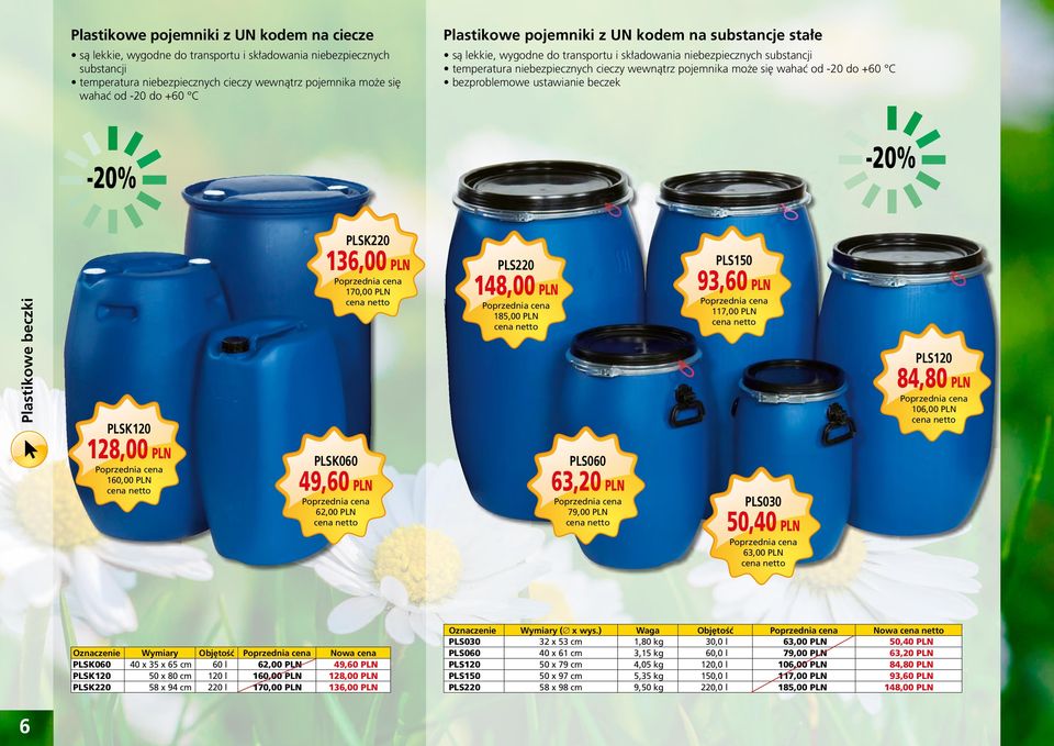 -20 do +60 C bezproblemowe ustawianie beczek -20% -20% Plastikowe beczki PLSK120 128,00 PLN 160,00 PLN PLSK220 136,00 PLN 170,00 PLN PLSK060 49,60 PLN 62,00 PLN PLS220 148,00 PLN 185,00 PLN PLS060