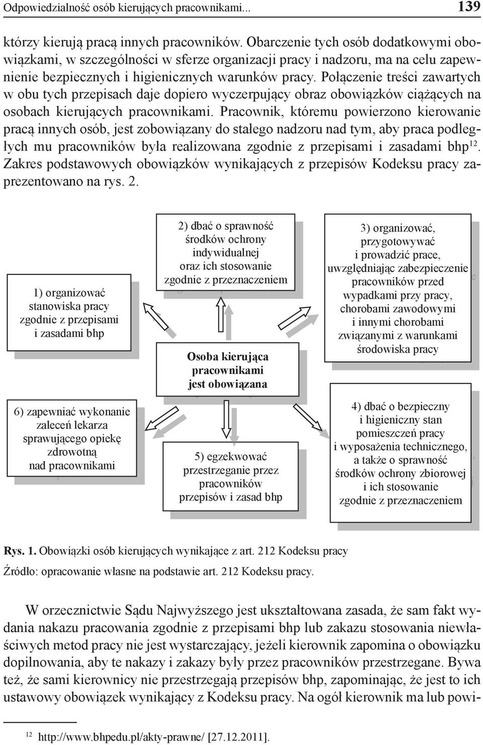 Połączenie treści zawartych w obu tych przepisach daje dopiero wyczerpujący obraz obowiązków ciążących na osobach kierujących pracownikami.
