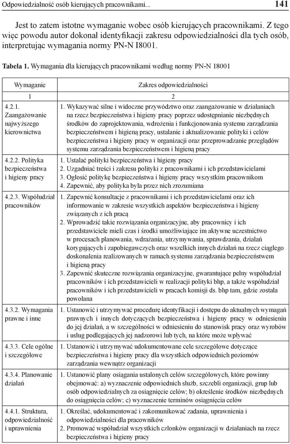 Wymagania dla kierujących pracownikami według normy PN-N 18001 Wymaganie 4.2.1. Zaangażowanie najwyższego kierownictwa 4.2.2. Polityka bezpieczeństwa i higieny pracy Zakres odpowiedzialności 1 2 4.2.3.