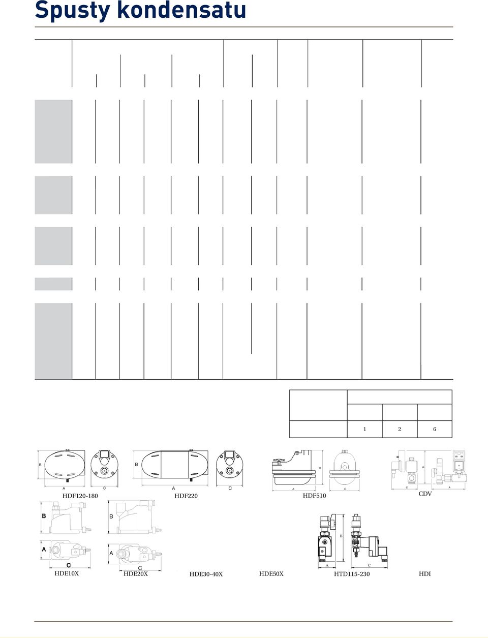 zerowymi stratami powietrza HDE10X - - - - 12 720 1xG1/2 G3/8 16 115-230/1/50-60 67 110 146 0,5 HDE20X 4 240 8 480 24 1440 1xG1/2 G3/8 16 115-230/1/50-60 67 101 139 0,6 HDE30X 7 420 14 840 42 2520