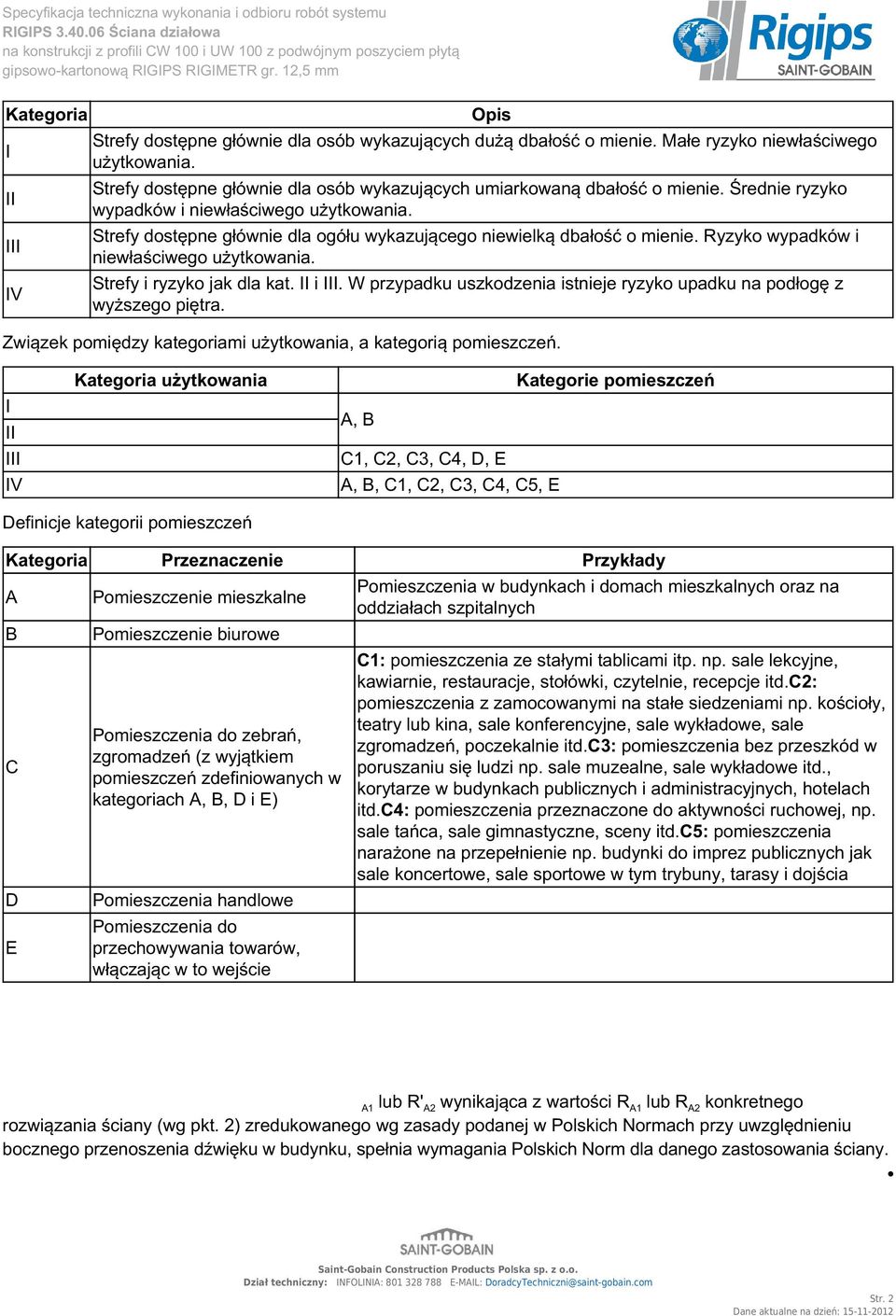 Strefy dostępne głównie dla ogółu wykazującego niewielką dbałość o mienie. Ryzyko wypadków i niewłaściwego użytkowania. Strefy i ryzyko jak dla kat. II i III.