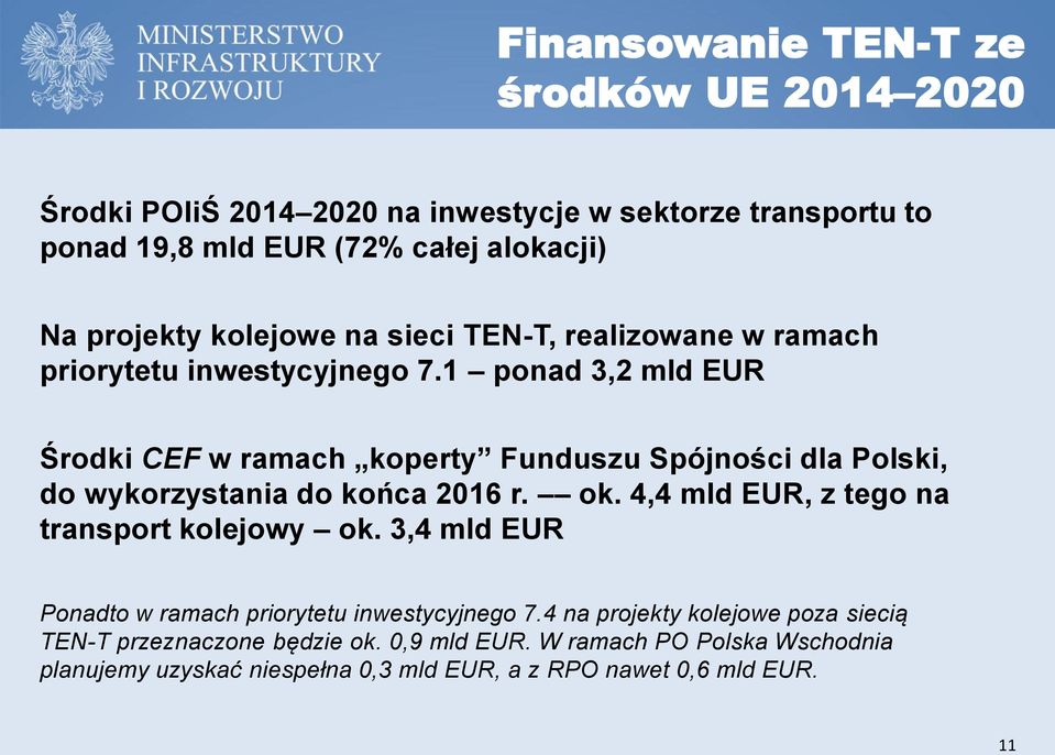 1 ponad 3,2 mld EUR Środki CEF w ramach koperty Funduszu Spójności dla Polski, do wykorzystania do końca 2016 r. ok.