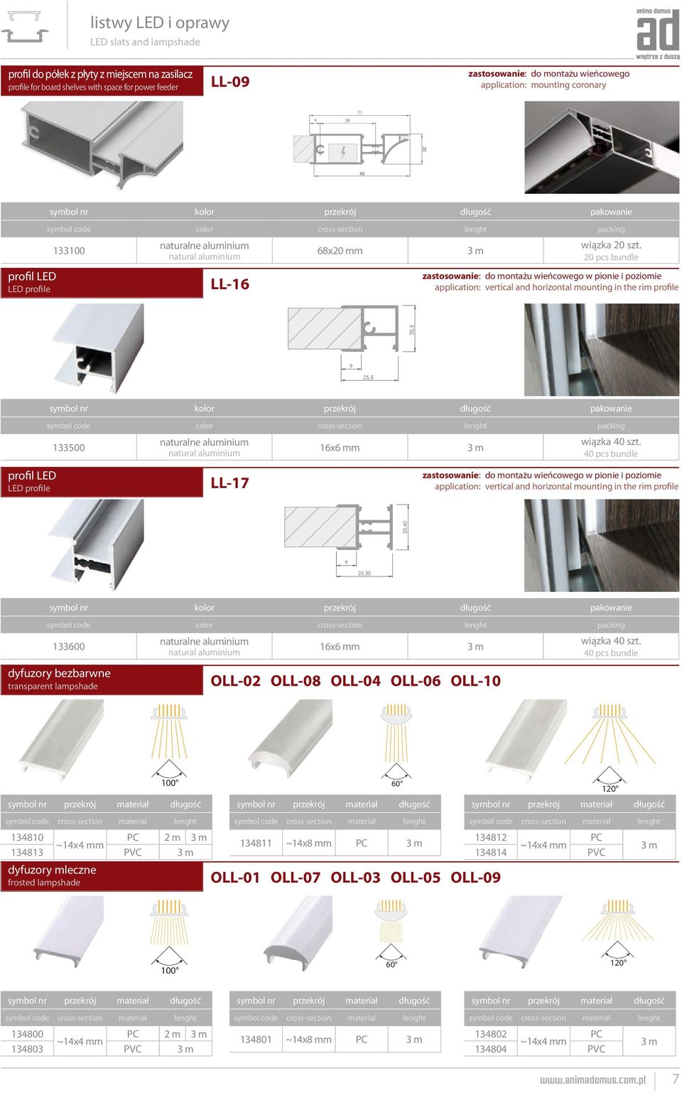 20,5 LED profile 25,5 ne aluminium 133500 aluminium profil LED 16x6 mm zastosowanie: do montażu wieńcowego w pionie i poziomie application: vertical and horizontal mounting in the rim profile LL-17